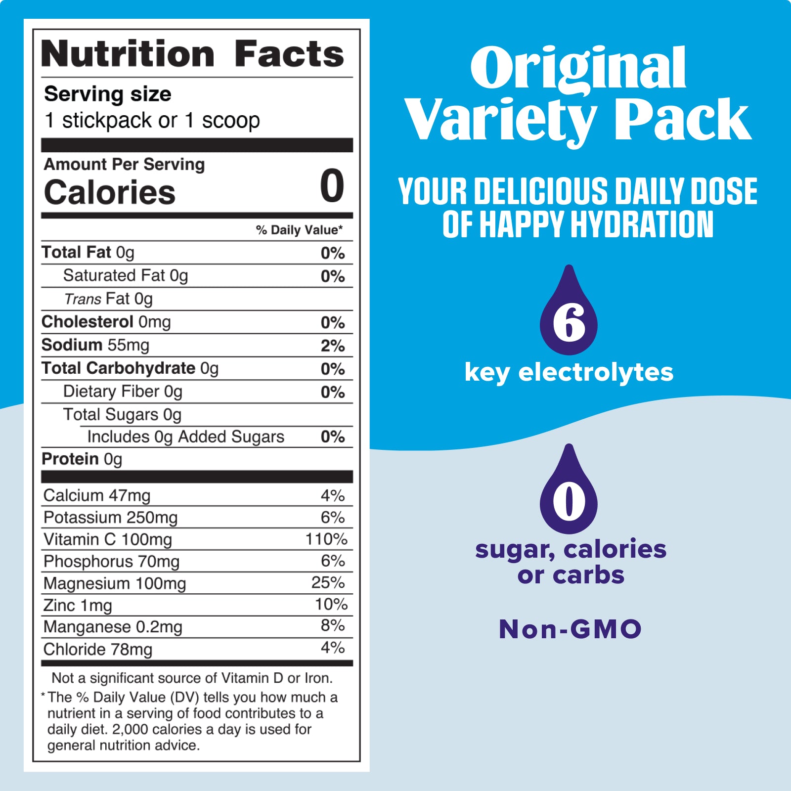 Ultima Replenisher Original Variety Sample Pack electrolyte hydration powder ingredients and nutrition facts