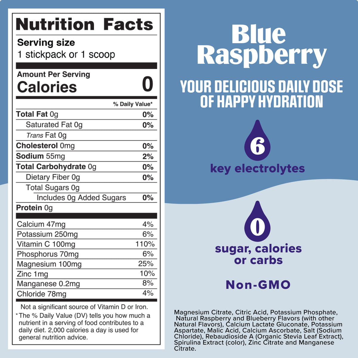 Blue Raspberry Electrolytes Powder Drink | Sugar-Free, Keto-Friendly ...