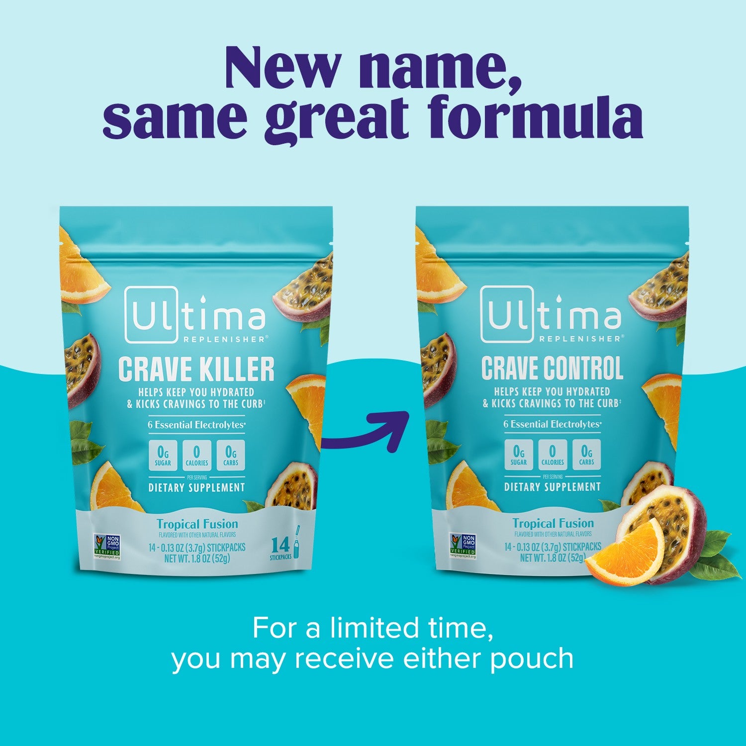 Crave Control Hydrating Dietary Supplement