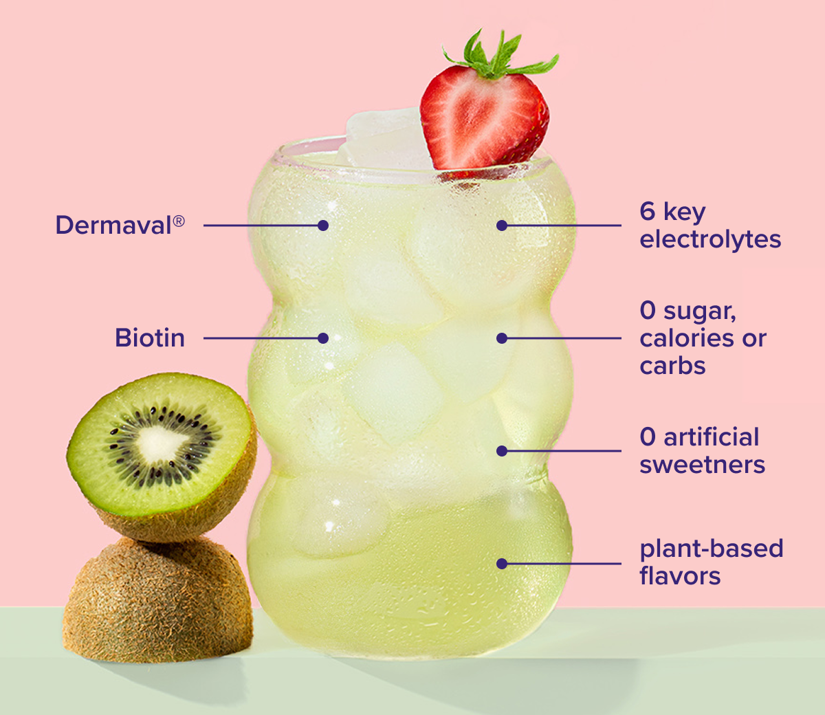 Radiant Skin Drink