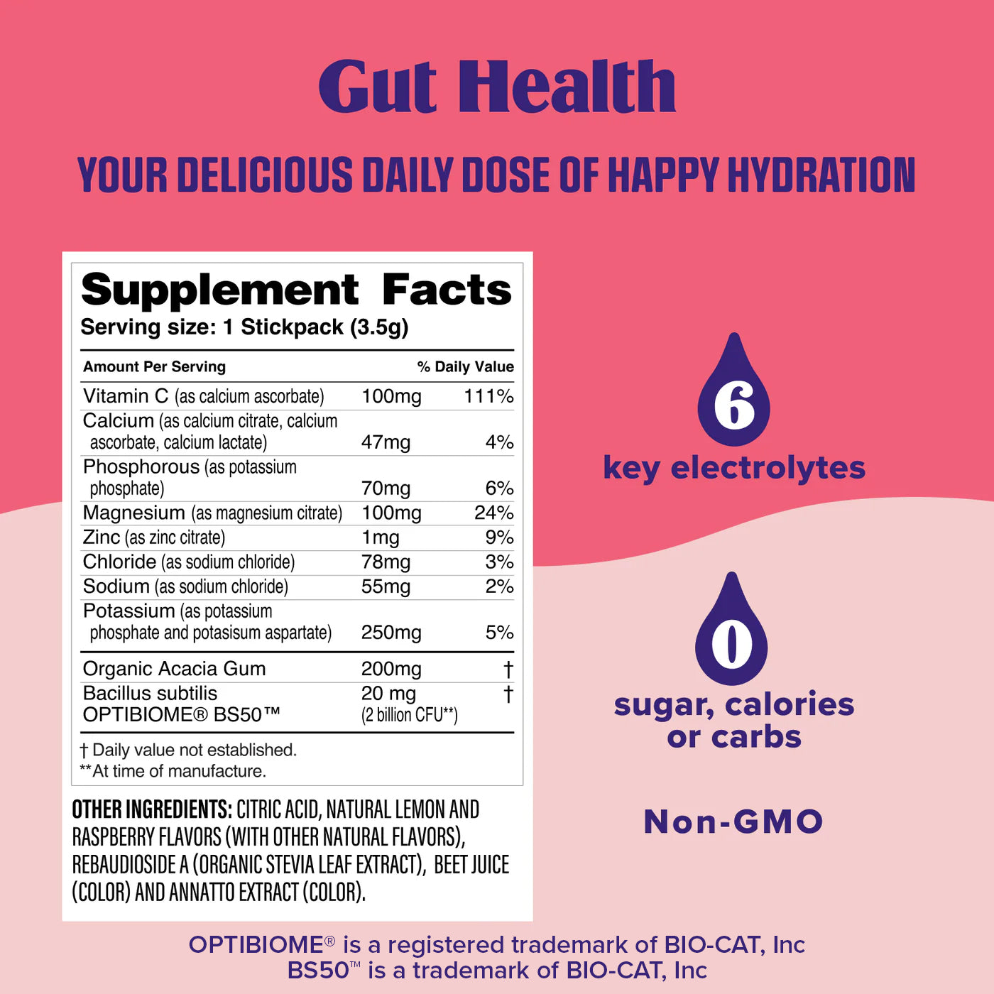 Supplement facts label for a product with gut health benefits on a pink background