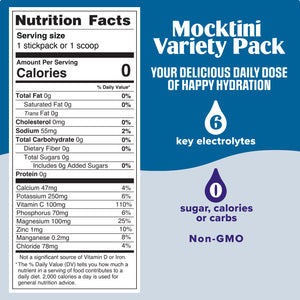 Mocktini Variety pack