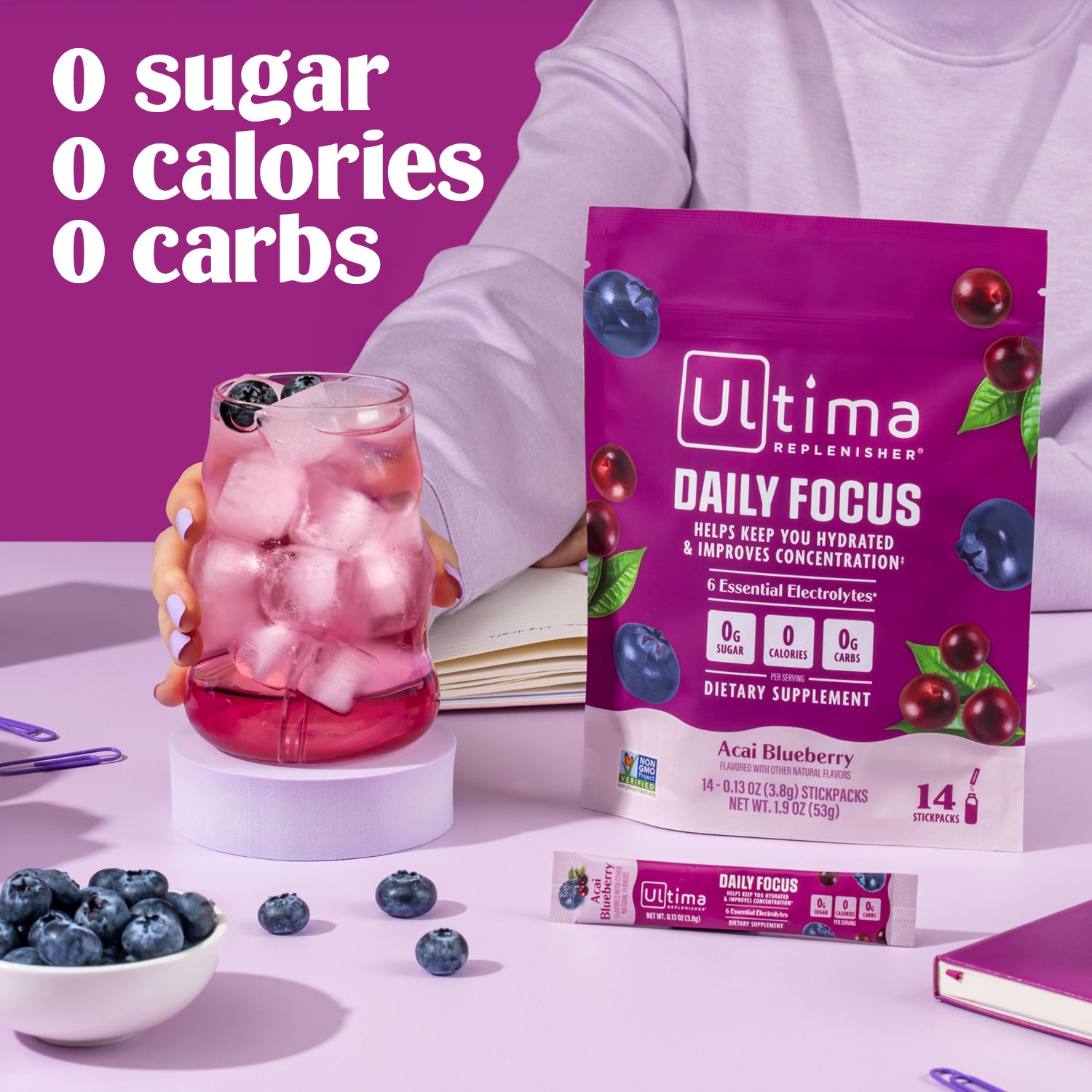 Ultima Daily Focus 14 claims