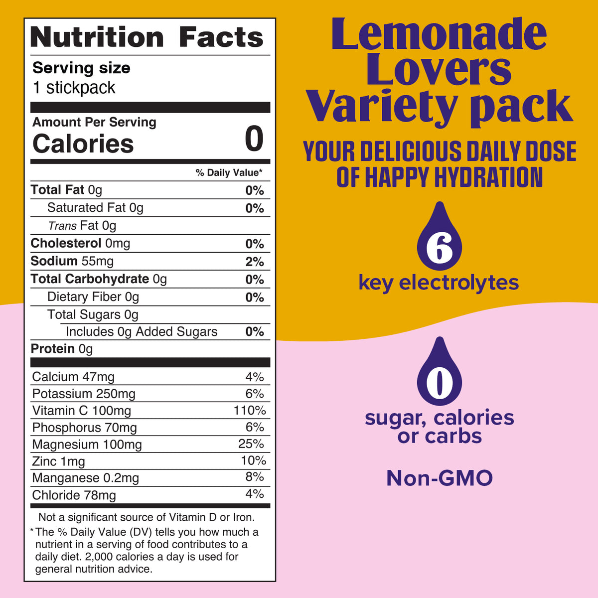 A promotional graphic for a lemonade variety pack supplement. The left side shows a white Nutrition Facts panel with text detailing zero calories, zero fat, and zero sugar.