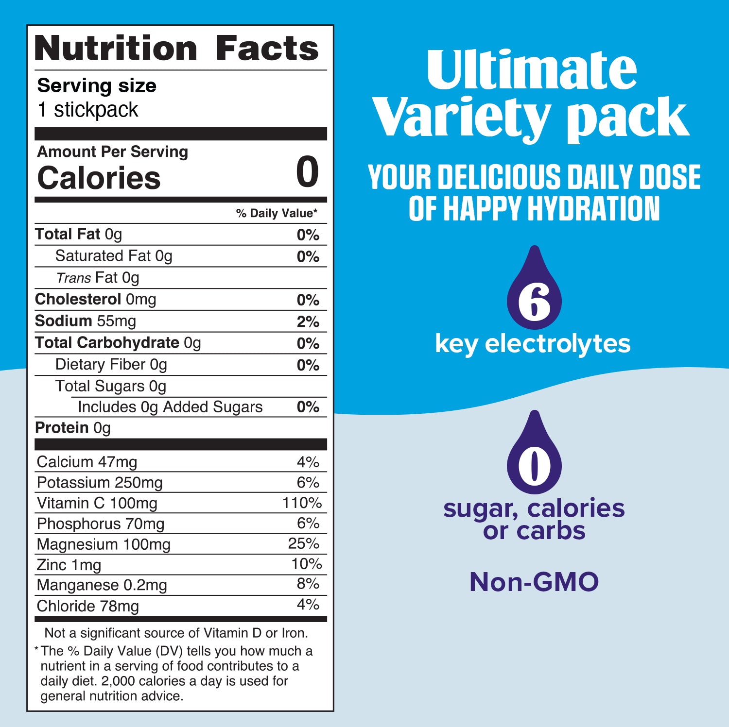 Ultima Ultimate Variety 36 Pack - Nutrition Facts